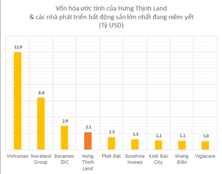 CASC-hungthinh